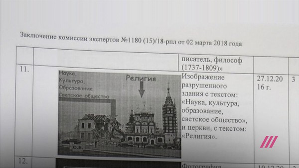 Мемы за которые судят Шашерина. Фото: "До///дь"